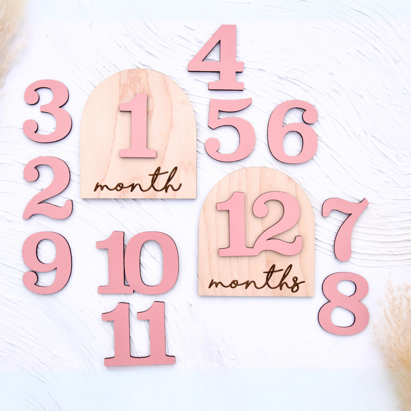 Monthly Milestone